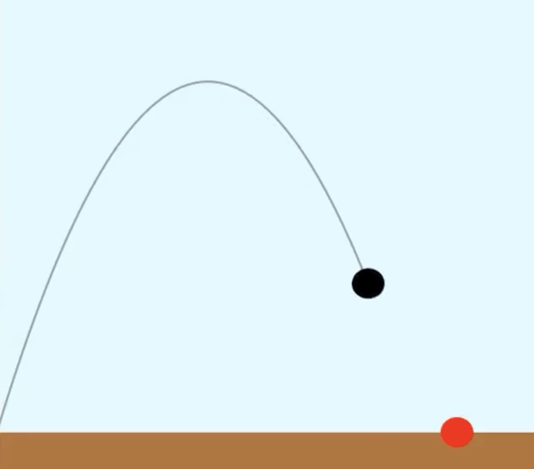 Inverse projectile