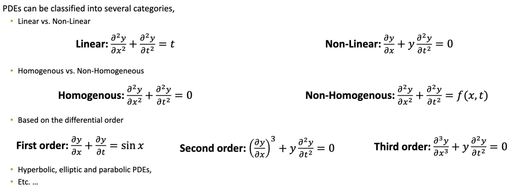 Types of PDEs